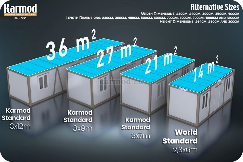 Container Toilet Sizes and Dimensions